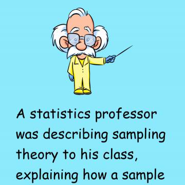 Sampling Populations